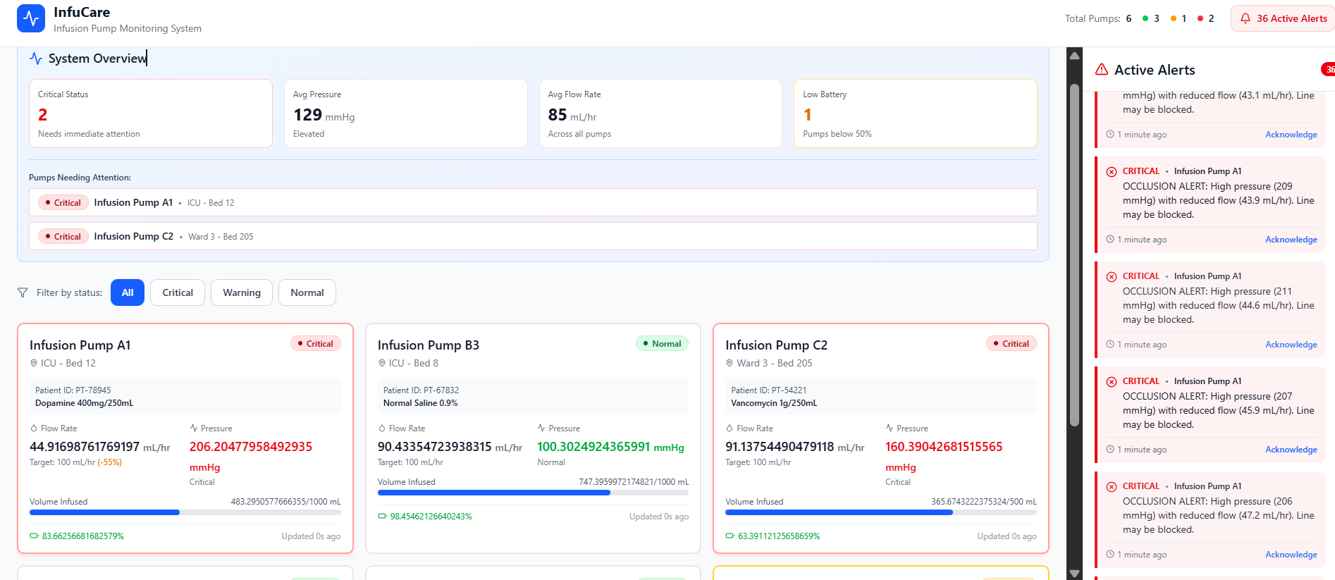 InfuCare – Infusion Pump Monitoring preview